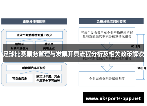 足球比赛票务管理与发票开具流程分析及相关政策解读